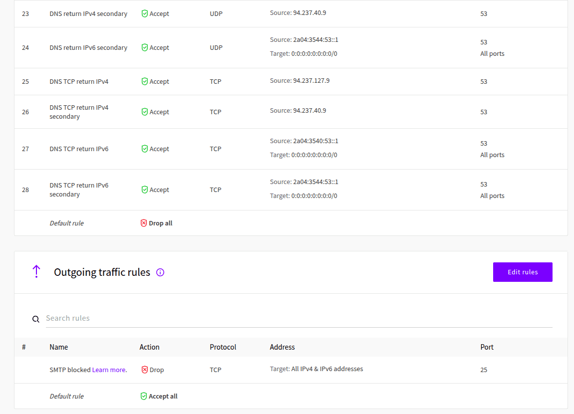 UpCloud secondary DNS return rules with incoming Drop all and outgoing Accept all defaults