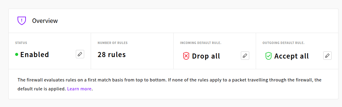 UpCloud firewall overview showing enabled status, 28 rules, incoming Drop all, and outgoing Accept all