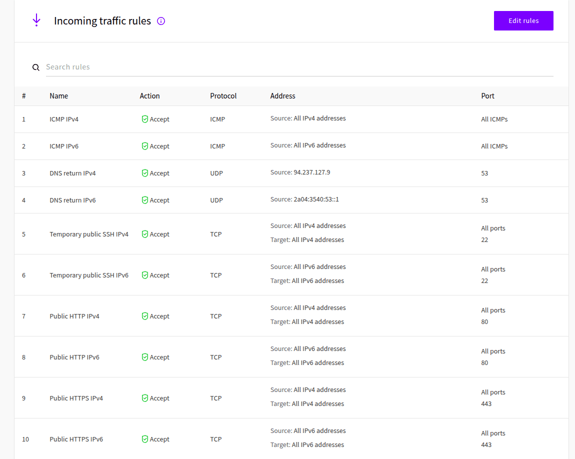 UpCloud incoming firewall rules for ICMP, DNS replies, temporary SSH, HTTP, and HTTPS